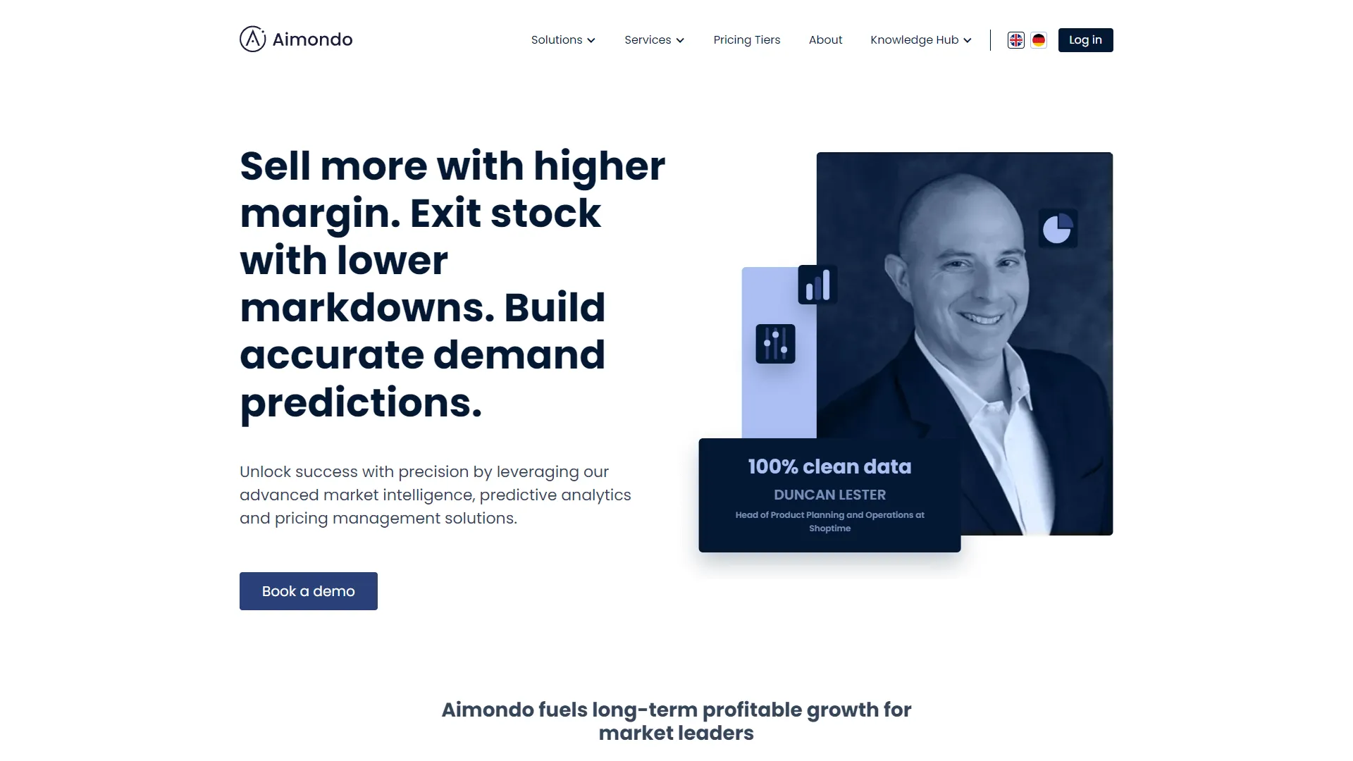 AIMONDO website preview